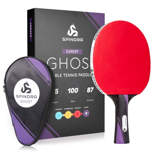 Spindra performance level ping - spindra,